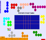 View "Andrew's Graph Game" Etoys Project
